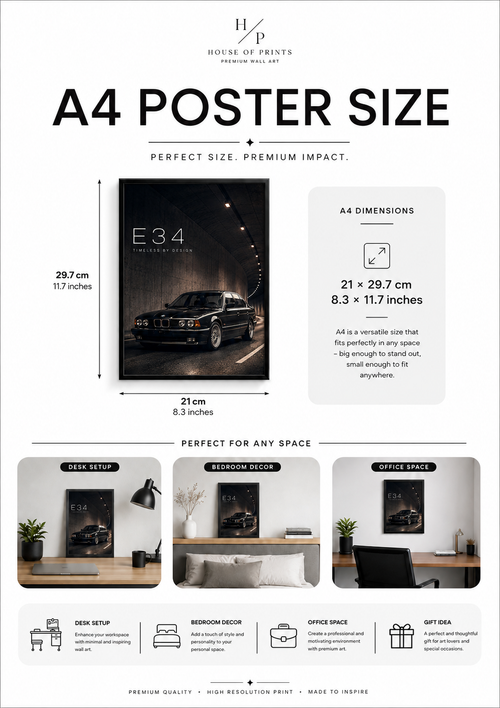 BMW E34 Poster – Timeless by Design | Premium Automotive Wall Art