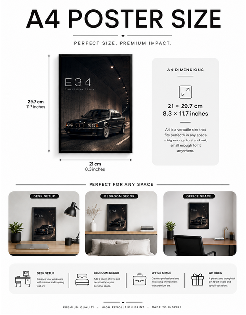 BMW E34 Poster – Timeless by Design | Premium Automotive Wall Art