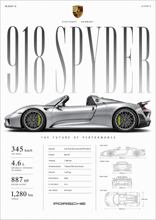 918 Spyder Minimalist Poster – Stuttgart Hypercar Wall Art