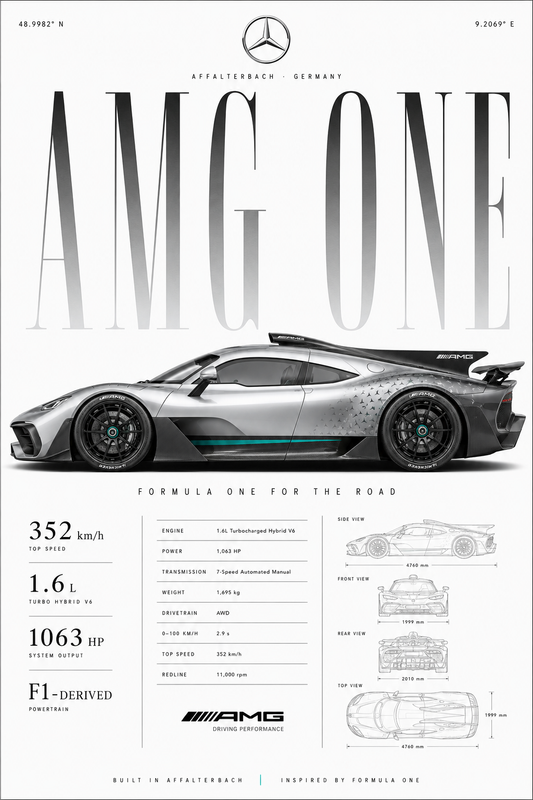 AMG ONE Minimalist Poster – F1-Derived Hypercar Wall Art