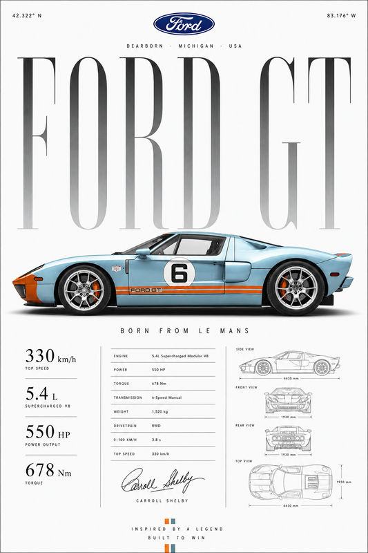 Ford GT Minimalist Poster – Le Mans Heritage Wall Art