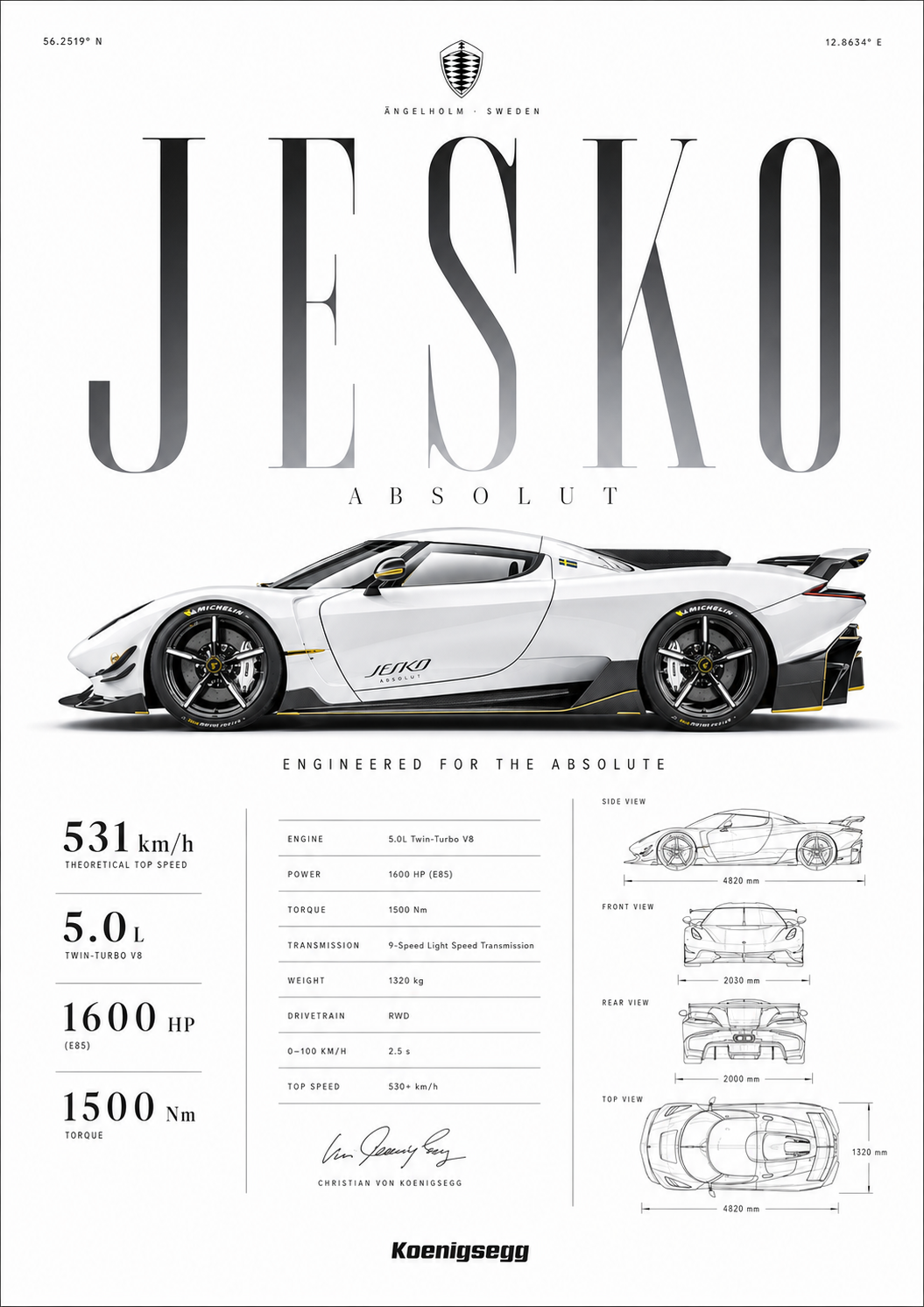 Jesko Absolut Minimalist Poster – Koenigsegg Speed Wall Art