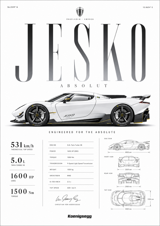 Jesko Absolut Minimalist Poster – Koenigsegg Speed Wall Art