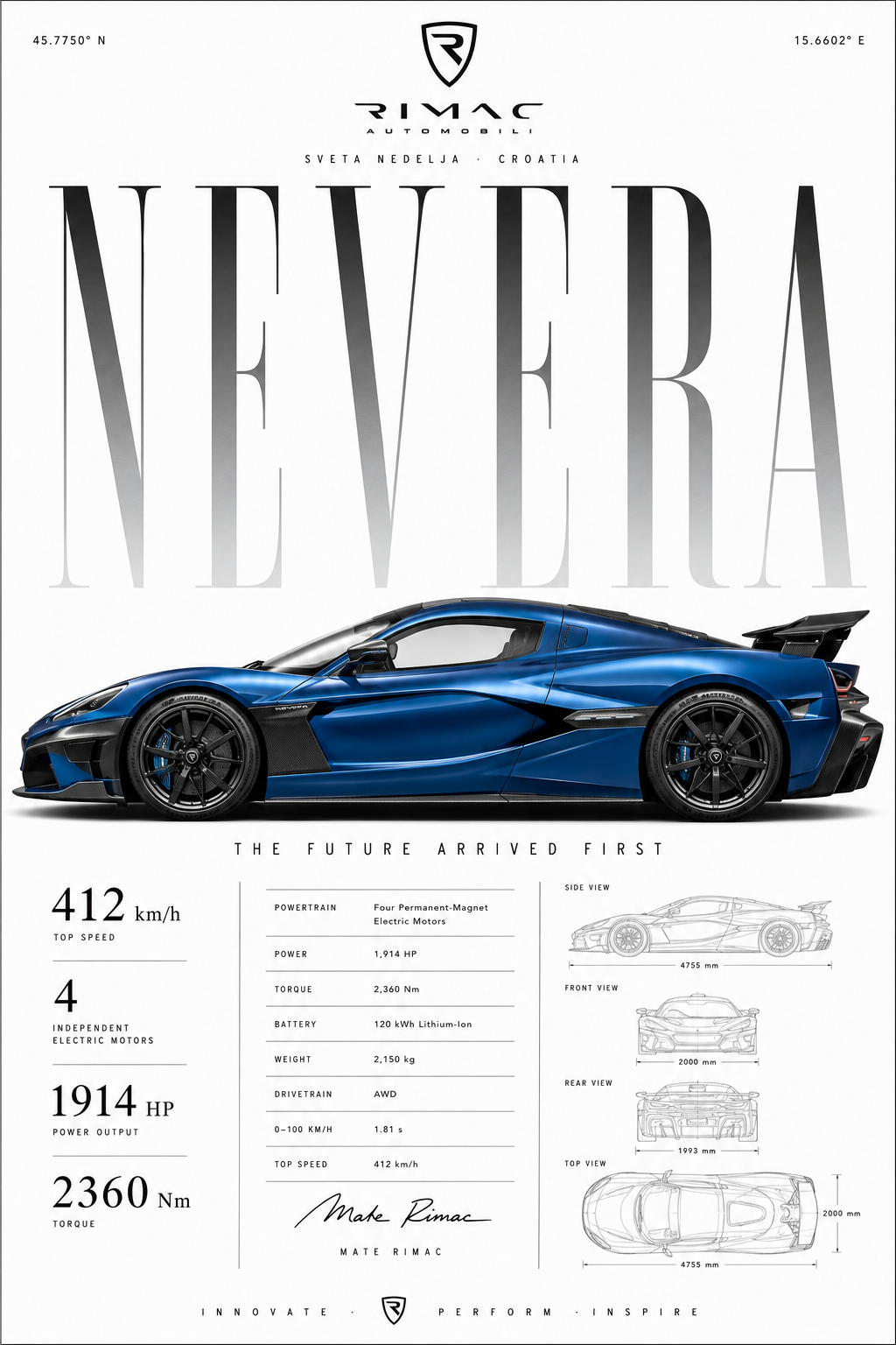 Nevera Minimalist Poster – Rimac Electric Hypercar Wall Art
