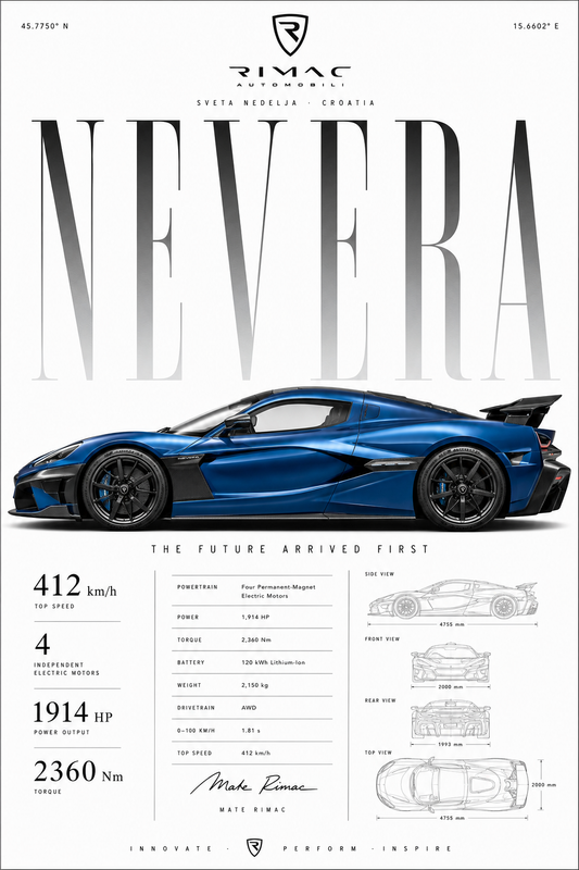 Nevera Rimac Electric Hypercar Wall Art