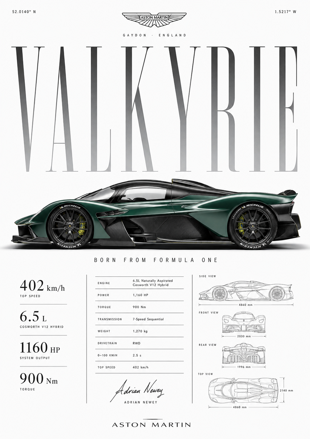 Valkyrie Minimalist Poster – Aston Martin F1 Wall Art