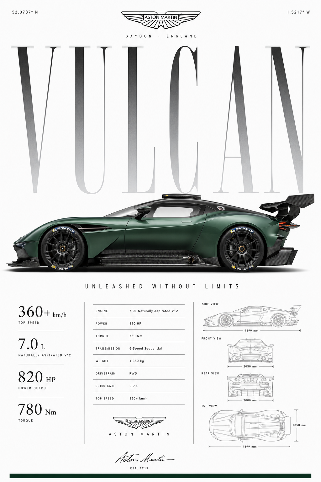 Vulcan Minimalist Poster – Aston Martin Track Weapon Wall Art