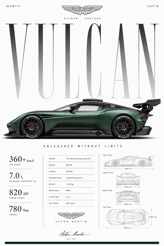 Vulcan  Aston Martin Track Weapon Wall Art